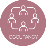 Occupancy