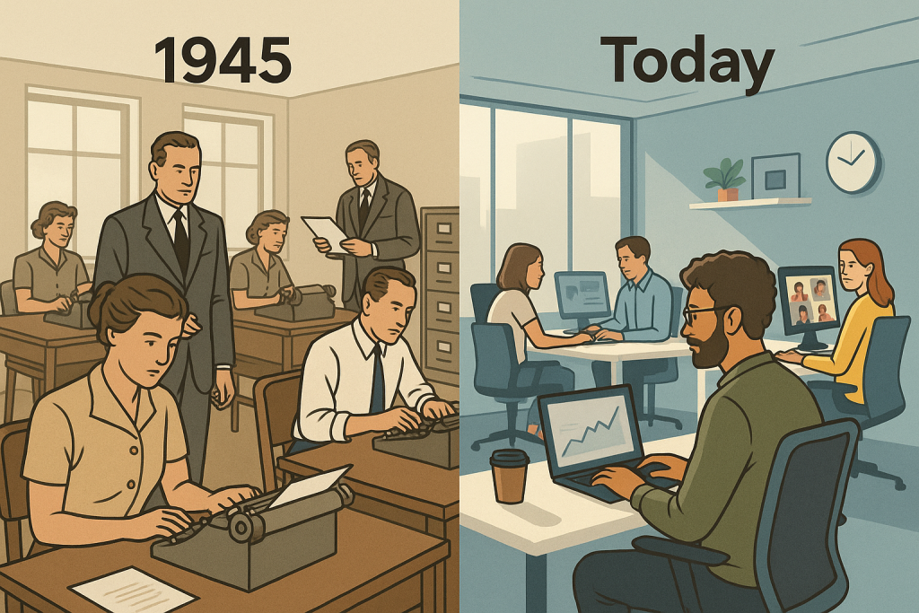 2 part image of office evolution from 1945 to 2025