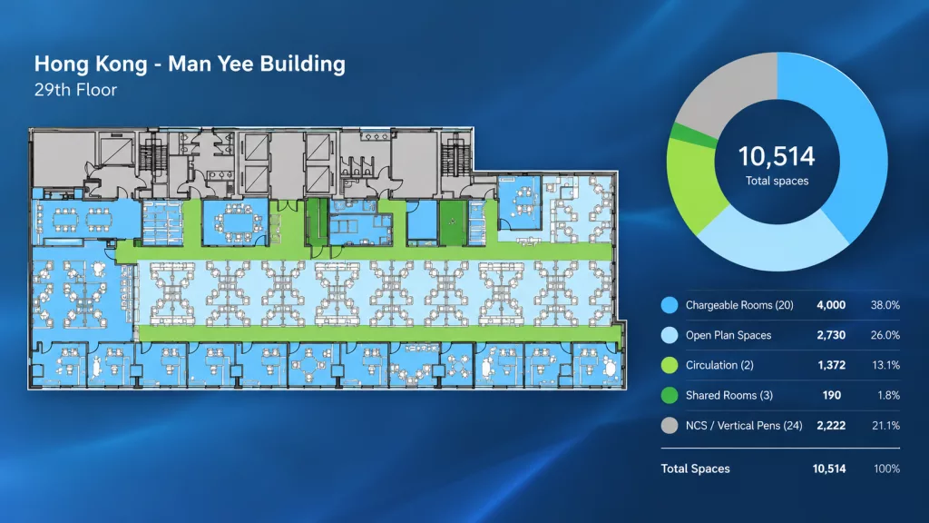 Office floor plan showing departmental space allocations