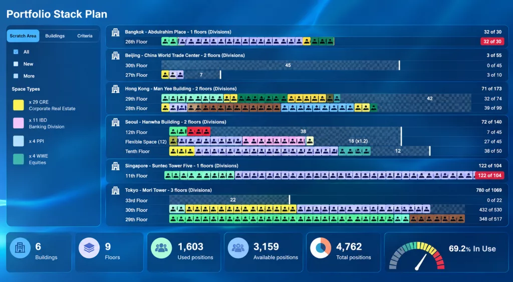 Accordant workplace management software showing the stack plan in the strategy module
