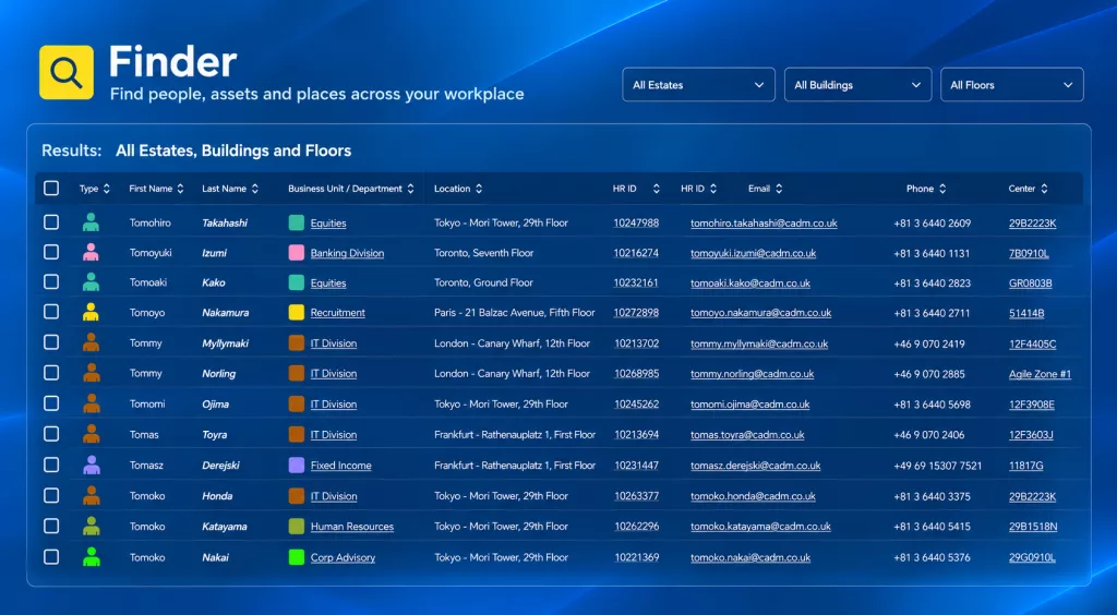 Accordant finder list view of a search for employees