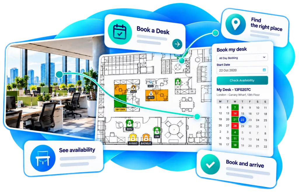 Desk booking software hero graphic showing a modern office, detailed floor plan with desk locations, and booking interface with availability calendar. Illustrates how Accordant by CadM helps employees find available desks, choose the right workspace, check availability and book a desk in advance.