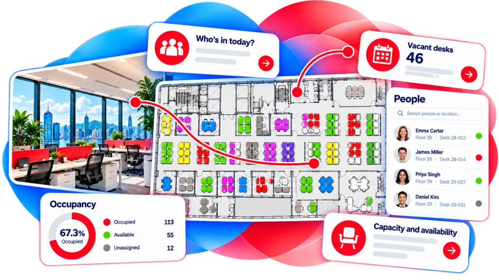 Occupancy management software hero image showing an office floor plan with colour-coded desks, a modern office interior, employee desk assignments, occupancy statistics, vacant desk availability and a people directory. Blue and red accents highlight real-time workplace occupancy, space availability and employee locations.