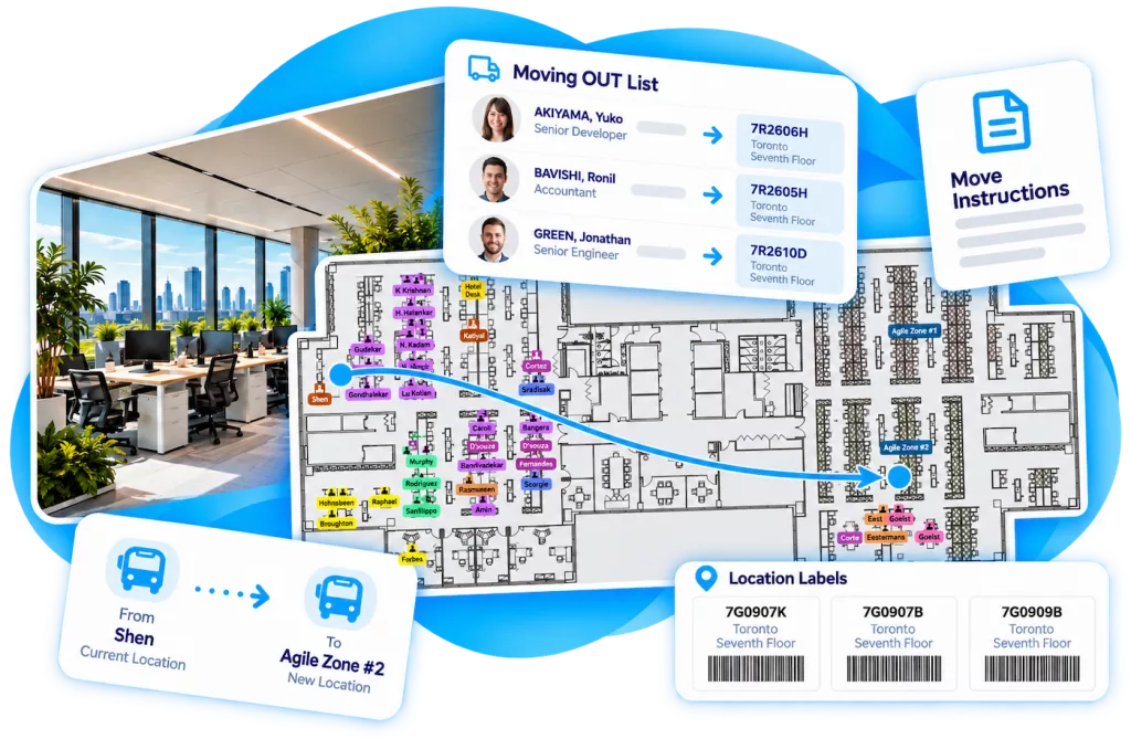 Move management visual showing an office floor plan with employee locations and a blue relocation route, alongside moving lists, move instructions, from-and-to bus icons, and printable desk location labels.